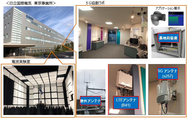 5G協創ラボ