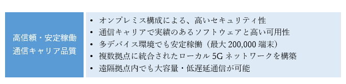 CMUの特長