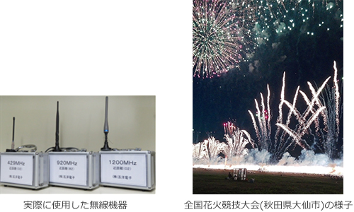 実際に使用した無線機器:全国花火競技大会(秋田県大山市)の様子