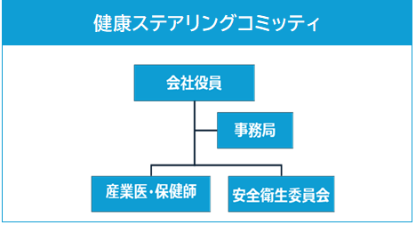 sutekomi