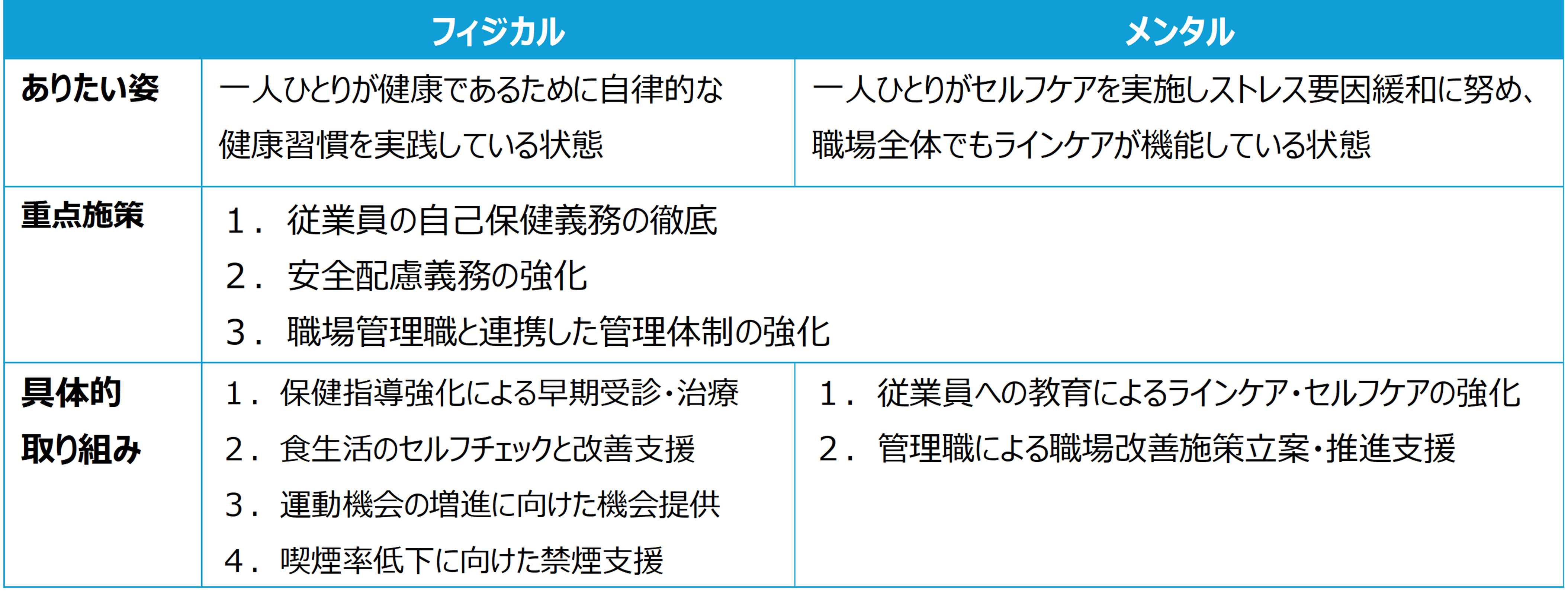 sutekomitorikumi