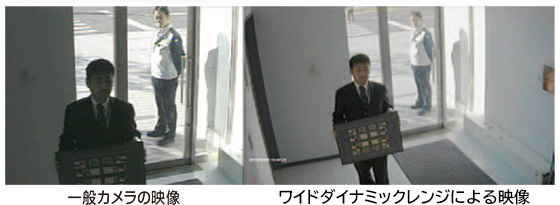 倍速処理ワイドダイナミックレンジRS-232C