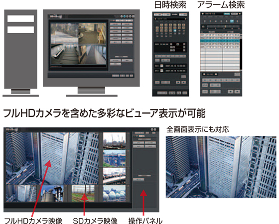 ISnex-HDViewer