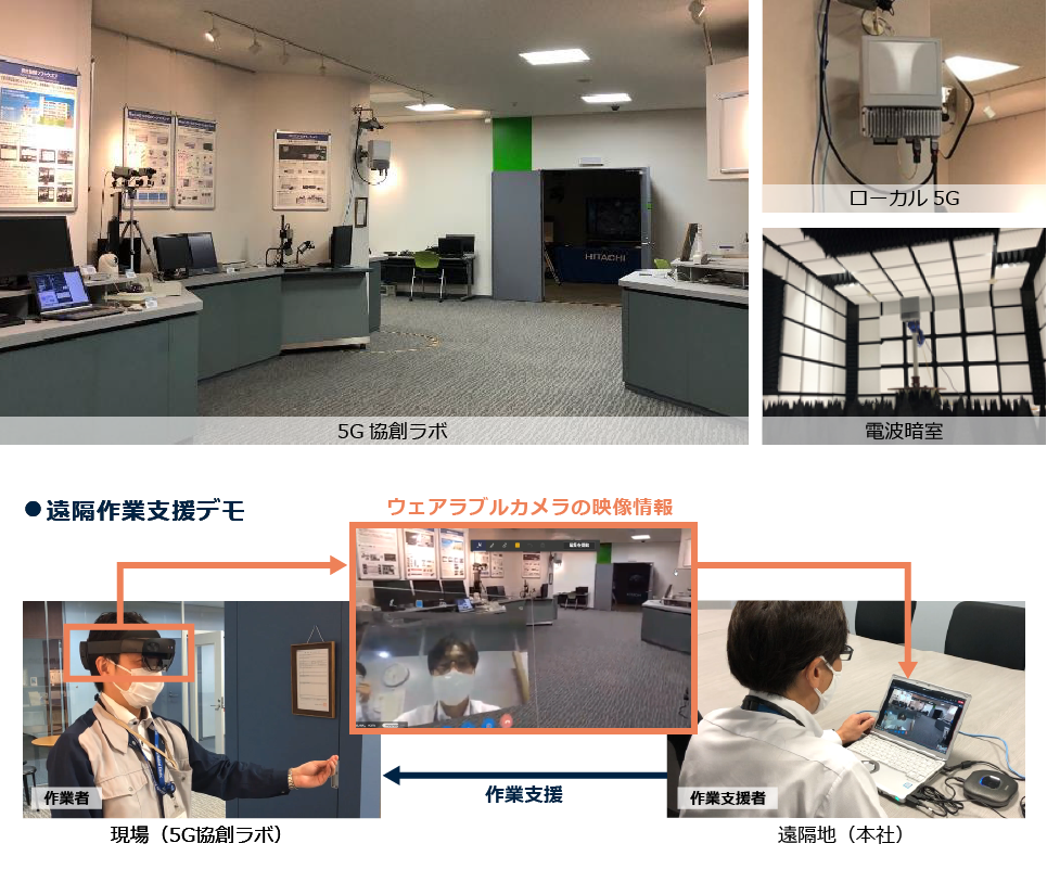 5G協創ラボを活用したパートナー様との協創活動