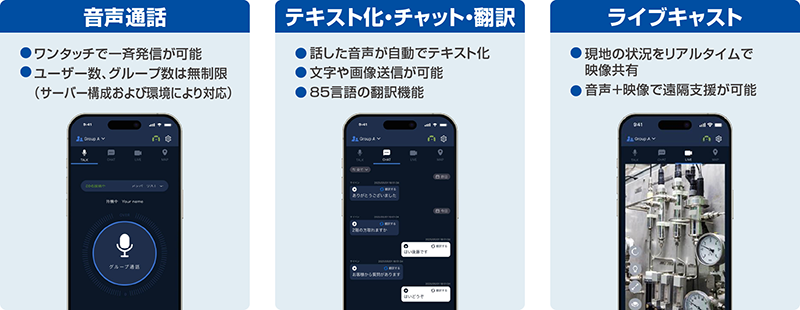 Buddycomアプリの主な機能