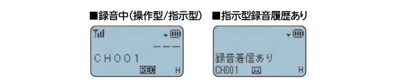 優れた機能