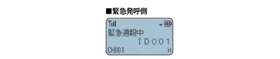 緊急通信機能