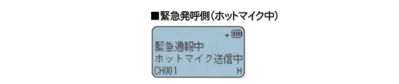 ホットマイク機能