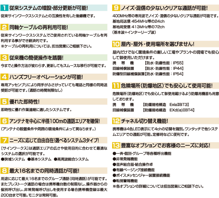 サインワークスの特長の画像